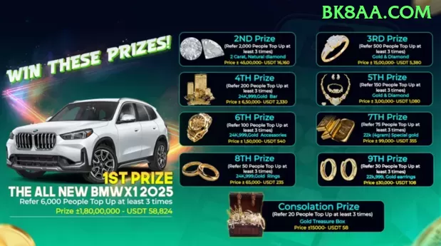 Estatísticas do jogo - vip